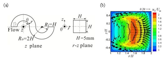 nakabe_fig5