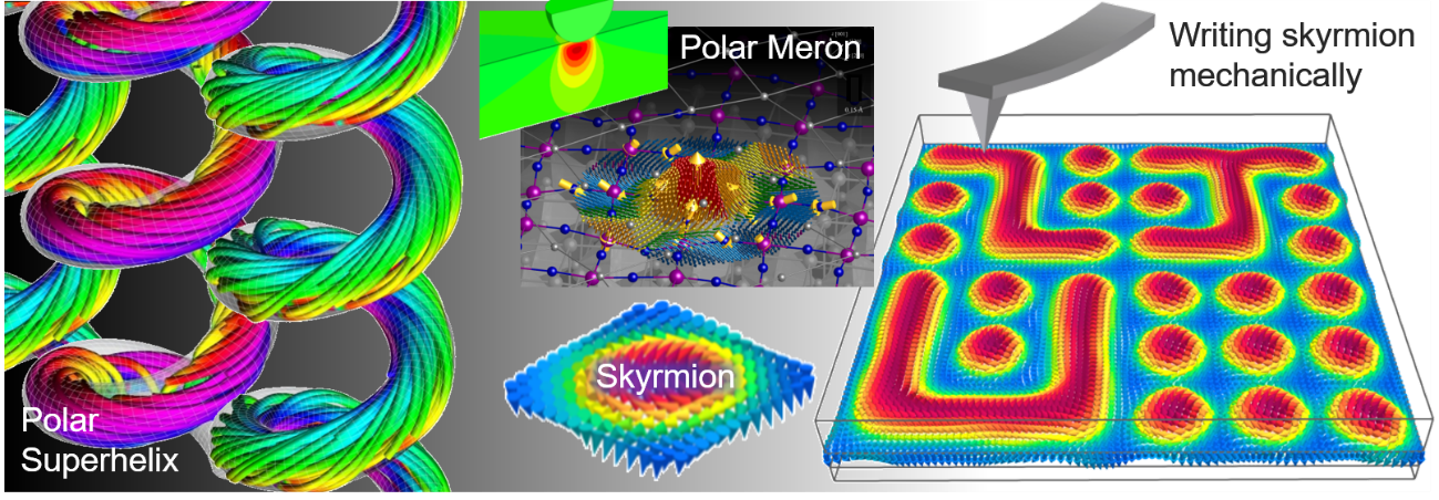 図-3 力学的に創り、描かれた最先端物性（Skyrmion, Meron, Superhelix）